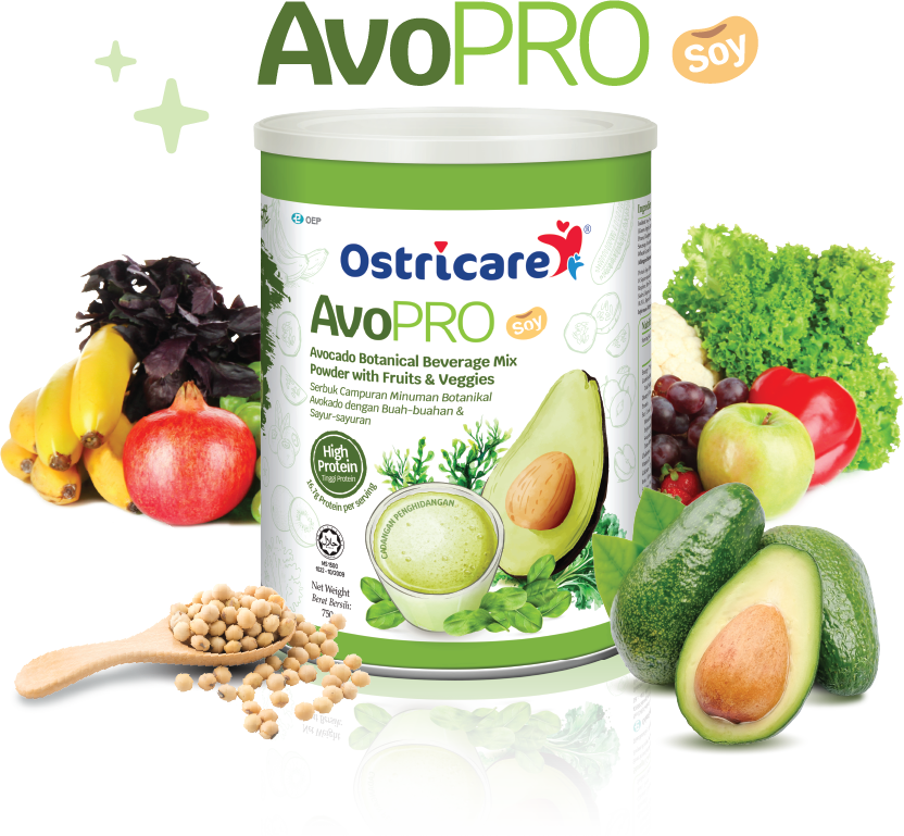 AvoPRO Soy