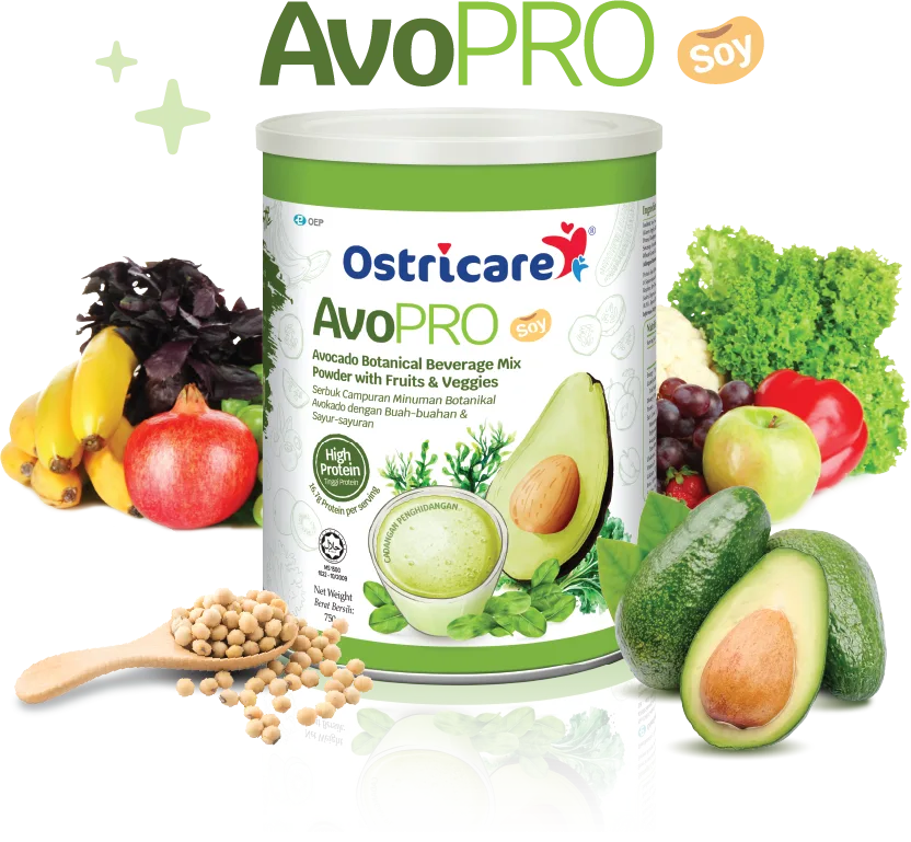 AvoPRO Soy