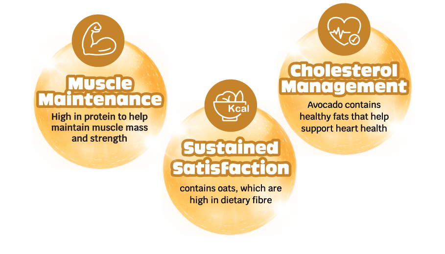 Muscle Maintenance Cholesterol Management Sustained Satisfaction