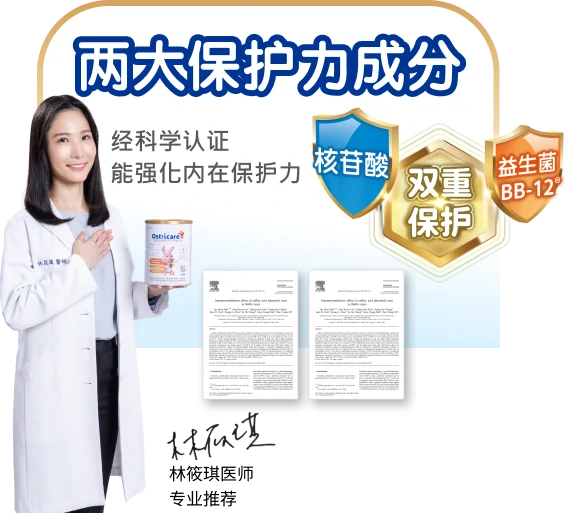 兩大保護力成份